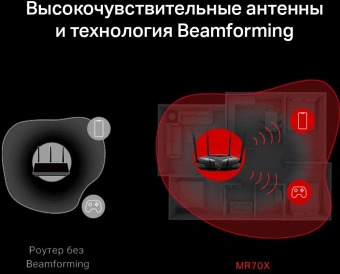 Роутер беспроводной Mercusys MR70X AX1800 10/100/1000BASE-TX черный - купить недорого с доставкой в интернет-магазине