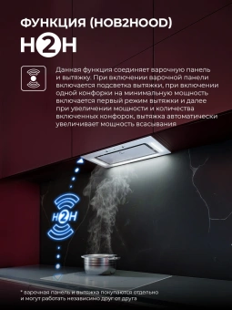 Вытяжка встраиваемая Lex Aura 600 Inverter WH белый управление: сенсорное (1 мотор) - купить недорого с доставкой в интернет-магазине