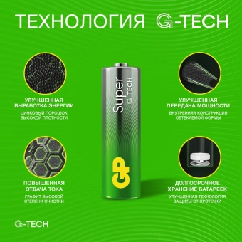 Батарея GP Super Alkaline 15A/24AA21-2CRSWC20 AA/AAA (20шт) спайка - купить недорого с доставкой в интернет-магазине