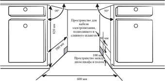 Посудомоечная машина встраив. Weissgauff BDW 6063 D 2100Вт полноразмерная - купить недорого с доставкой в интернет-магазине