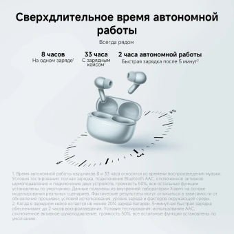 Гарнитура внутриканальные Xiaomi Redmi Buds 8 Pro синий беспроводные bluetooth в ушной раковине (BHR08GMGL) - купить недорого с доставкой в интернет-магазине