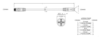 Патч-корд Hyperline PC-LPM-UTP-RJ45-RJ45-C5e-0.15M-LSZH-GN UTP RJ-45 вил.-вилка RJ-45 кат.5E 0.15м зеленый LSZH 24AWG - купить недорого с доставкой в интернет-магазине