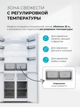 Холодильник Lex LCD485WGID 3-хкамерн. белый глянц. инвертер - купить недорого с доставкой в интернет-магазине
