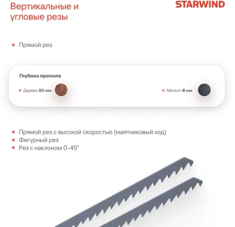 Лобзик Starwind JS80-750S1 750Вт 3000ходов/мин от электросети - купить недорого с доставкой в интернет-магазине