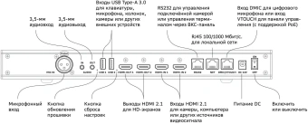 Контроллер Sber SDTM-001 4K, RK 3588, dual display, 4 микрофона, DC 2.0 - купить недорого с доставкой в интернет-магазине