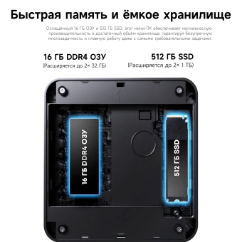 Неттоп Chuwi LarkBox X Core 3 100U (1.2) 16Gb SSD512Gb Graphics Windows 11 Pro 2xGbitEth WiFi BT 65W черный/белый - купить недорого с доставкой в интернет-магазине
