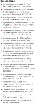 Набор фрез по дер. FIT 36579 d(посад.)=8мм (фрезеры) (упак.:15шт) - купить недорого с доставкой в интернет-магазине