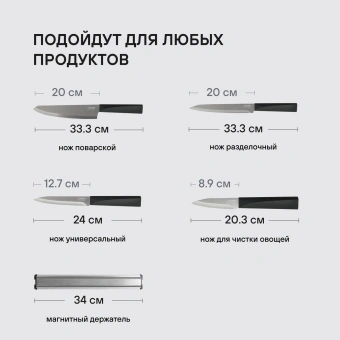 Набор ножей кухон. Rondell Baselard RD-1160 компл.:5предм. магн.держ. черный подар.коробка - купить недорого с доставкой в интернет-магазине