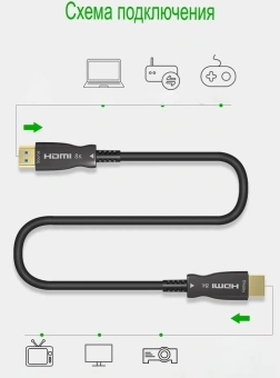 Кабель соединительный аудио-видео Premier 5-806 3.0 HDMI (m)/HDMI (m) 3м. позолоч.конт. черный - купить недорого с доставкой в интернет-магазине