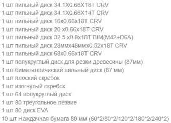 Набор насадок Deko DKBS24 (24пред.) - купить недорого с доставкой в интернет-магазине