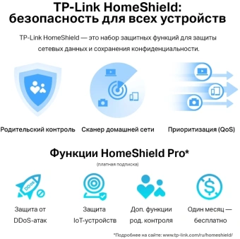 Роутер беспроводной TP-Link Archer Air R5 AX3000 10/100/1000BASE-TX белый - купить недорого с доставкой в интернет-магазине