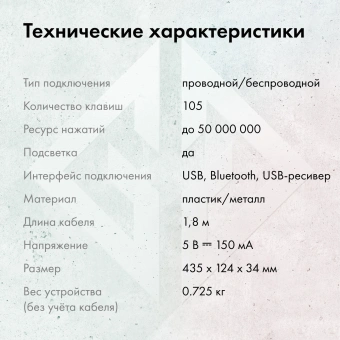 Клавиатура GMNG GG-KB783XPW механическая черный USB беспроводная BT/Radio Multimedia for gamer LED (1910520) - купить недорого с доставкой в интернет-магазине