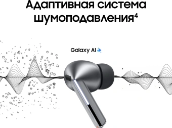 Гарнитура внутриканальные Samsung Galaxy Buds 3 Pro серебристый беспроводные bluetooth в ушной раковине (SM-R630NZAACIS) - купить недорого с доставкой в интернет-магазине
