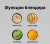 Блендер погружной Braun MultiQuick 5 Pro MQ55001MBK 1000Вт черный/серебристый - купить недорого с доставкой в интернет-магазине
