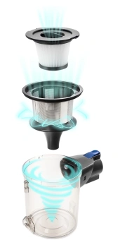 Пылесос ручной Kitfort КТ-541-1 120Вт синий/серый - купить недорого с доставкой в интернет-магазине