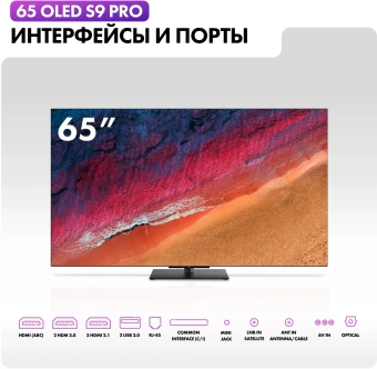 Телевизор OLED Haier 65" S9 Pro Frameless черный 4K Ultra HD 120Hz DVB-T DVB-T2 DVB-C DVB-S2 USB WiFi Smart TV - купить недорого с доставкой в интернет-магазине