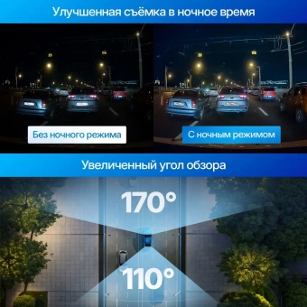 Видеорегистратор TrendVision VICTORY DUAL черный 2Mpix 1080x1920 1080p 170гр. GPS GP6248 - купить недорого с доставкой в интернет-магазине