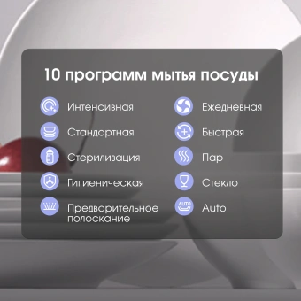 Посудомоечная машина встраив. Zigmund & Shtain DW 307.6 2100Вт полноразмерная инвертер - купить недорого с доставкой в интернет-магазине