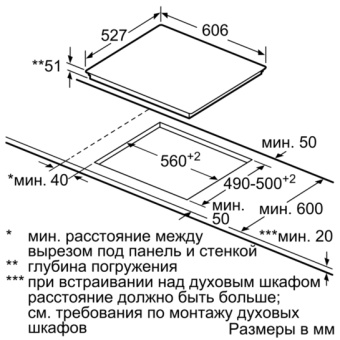 Индукционная варочная поверхность Bosch PXE675DC1E черный - купить недорого с доставкой в интернет-магазине