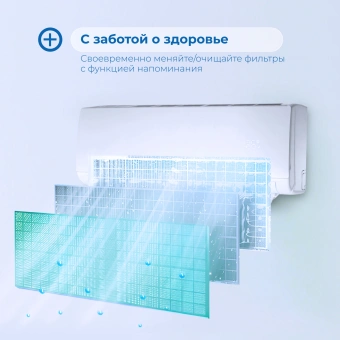 Сплит-система Vitek VT-2513 белый - купить недорого с доставкой в интернет-магазине