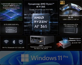 ПК Мини Chuwi AuBox Ryzen AI 9 365 (2) 32Gb SSD1Tb Radeon 880M Windows 11 Pro 2x2.5GbitEth WiFi BT 120W серебристый/черный - купить недорого с доставкой в интернет-магазине