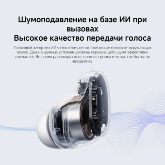 Гарнитура внутриканальные Xiaomi Redmi Buds 6 Play синий беспроводные bluetooth в ушной раковине (BHR9283GL) - купить недорого с доставкой в интернет-магазине