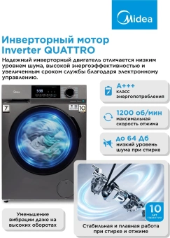 Стиральная машина Midea MFC3712BSW40/S класс: A загр.фронтальная макс.:7кг темно-серебристый инвертор - купить недорого с доставкой в интернет-магазине