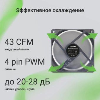 Вентилятор для корпуса Digma DFAN120PWM-1BK 120х120x25 черный 4-pin 28дБ Ret - купить недорого с доставкой в интернет-магазине