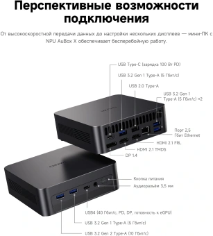 ПК Мини Chuwi AuBox X Core Ultra 5 226V (2.1) 16Gb SSD512Gb ARC 130V Windows 11 Pro 2.5xGbitEth WiFi BT 100W серый - купить недорого с доставкой в интернет-магазине