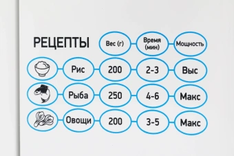 Микроволновая Печь BBK 23MWS-927M/W/RU MG 23л. 900Вт белый - купить недорого с доставкой в интернет-магазине
