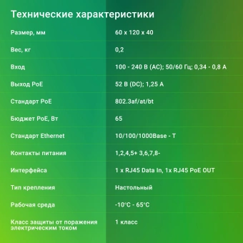 Инжектор PoE Digma DNP65W52GTXP 10/100/1000BASE-T 65Вт 100-240В(АС) - купить недорого с доставкой в интернет-магазине