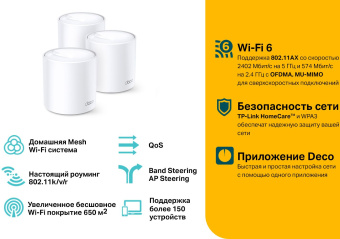 Бесшовный Mesh роутер TP-Link Deco X60(3-Pack) AX5400 10/100/1000BASE-TX белый (упак.:3шт) - купить недорого с доставкой в интернет-магазине