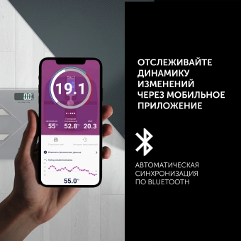 Весы напольные электронные Polaris PWS 1898 IQ Home макс.180кг белый - купить недорого с доставкой в интернет-магазине