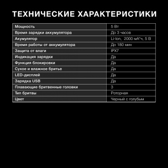 Бритва роторная Hyundai H-SH8088 реж.эл.:3 питан.:аккум. голубой/черный - купить недорого с доставкой в интернет-магазине