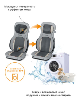 Массажная накидка Beurer MG320 35Вт серый (648.09) - купить недорого с доставкой в интернет-магазине