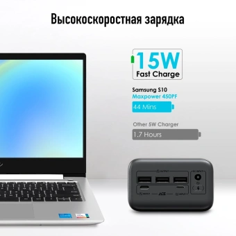 Мобильный аккумулятор Itel Maxpower 450PF 45000mAh 3A 3xUSB-A/USB-C черный - купить недорого с доставкой в интернет-магазине