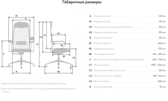 Кресло Метта ErgoLife Comfort черный сиденье черный сетка с подголов. крестов. металл хром - купить недорого с доставкой в интернет-магазине