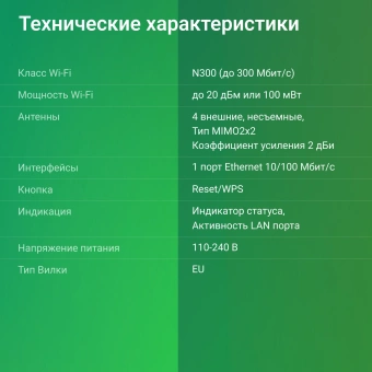 Повторитель беспроводного сигнала Digma D-WR310 (D-WR310V2) N300 Wi-Fi белый - купить недорого с доставкой в интернет-магазине