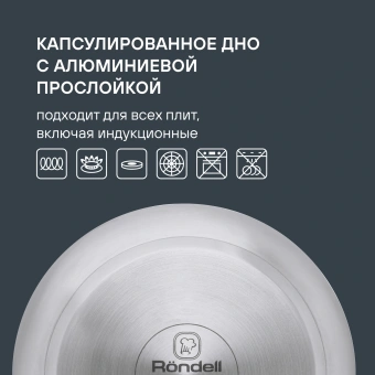 Чайник металлический Rondell Tierno RDS-1900 2.9л. фиолетовый - купить недорого с доставкой в интернет-магазине