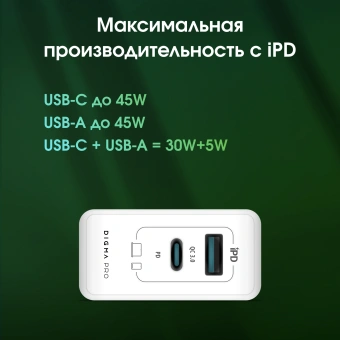 Сетевое зар./устр. Digma Pro DPW4A 45W 3A (PD+QC) USB-C/USB-A универсальное белый (DPW4A5GX11WH) - купить недорого с доставкой в интернет-магазине