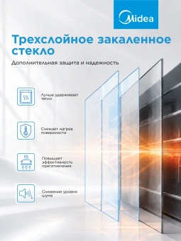 Духовой шкаф Электрический Midea MO611103YGB черный - купить недорого с доставкой в интернет-магазине