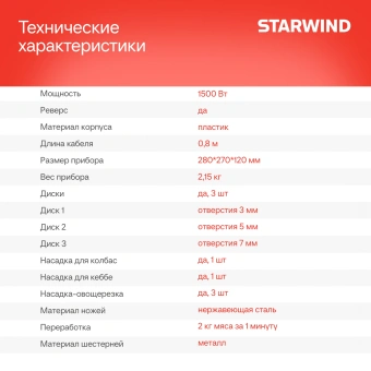 Мясорубка Starwind SMG3225 1500Вт красный - купить недорого с доставкой в интернет-магазине