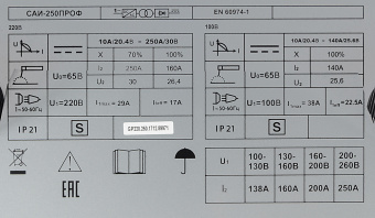 Сварочный аппарат Ресанта САИ 250ПРОФ инвертор ММА DC - купить недорого с доставкой в интернет-магазине