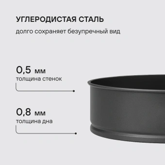 Форма для выпечки Rondell Loft Professional RDF-1316 кругл. d=23.7см сталь темно-серый - купить недорого с доставкой в интернет-магазине