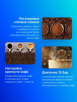 Кофемашина Philips EP2235/40 1500Вт черный - купить недорого с доставкой в интернет-магазине