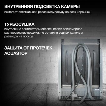 Посудомоечная машина встраив. Hyundai HBD 685 2100Вт полноразмерная нержавеющая сталь инвертер - купить недорого с доставкой в интернет-магазине