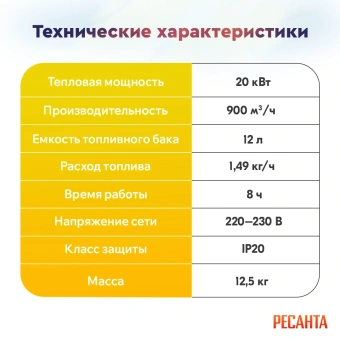 Тепловая пушка дизельная Ресанта ТДП-20АКД 20000Вт красный/черный - купить недорого с доставкой в интернет-магазине