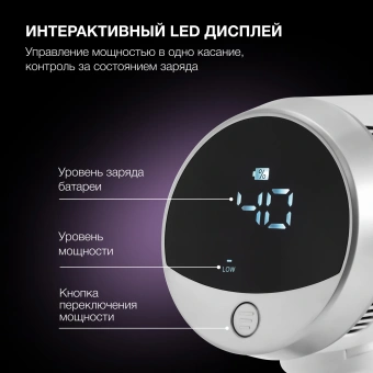 Пылесос Hyundai HYV-S5550 400Вт белый/серебристый - купить недорого с доставкой в интернет-магазине