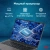 Ноутбук IRU Strato 16ALMR Core i7 12650H 32Gb SSD512Gb Intel UHD Graphics 16" IPS FHD (1920x1200) Windows 11 Pro grey WiFi BT Cam 5400mAh (2164683) - купить недорого с доставкой в интернет-магазине