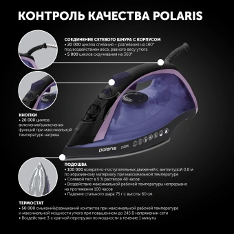 Утюг Polaris PIR 2668AK 2600Вт черный/фиолетовый - купить недорого с доставкой в интернет-магазине